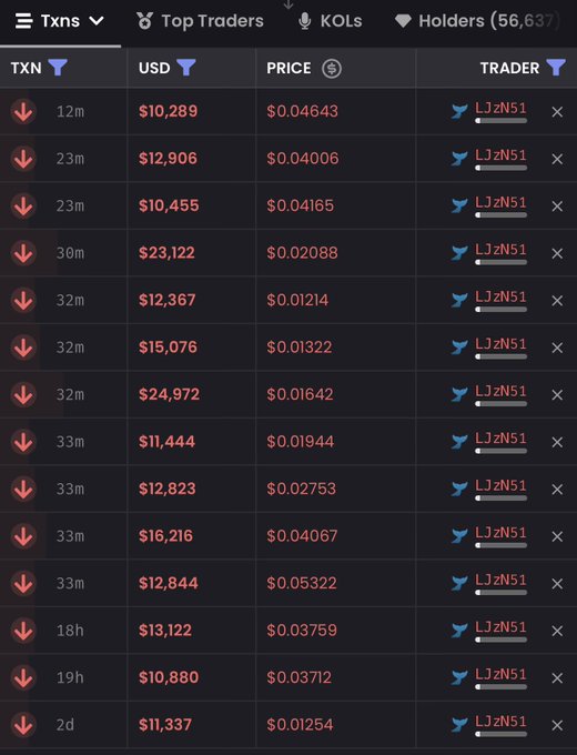 A transaction history shows multiple transactions by trader LJzN51 with various USD amounts and prices, displayed in a trading interface with tabs for Txns, Top Traders, KOLs, and Holders (56,637).