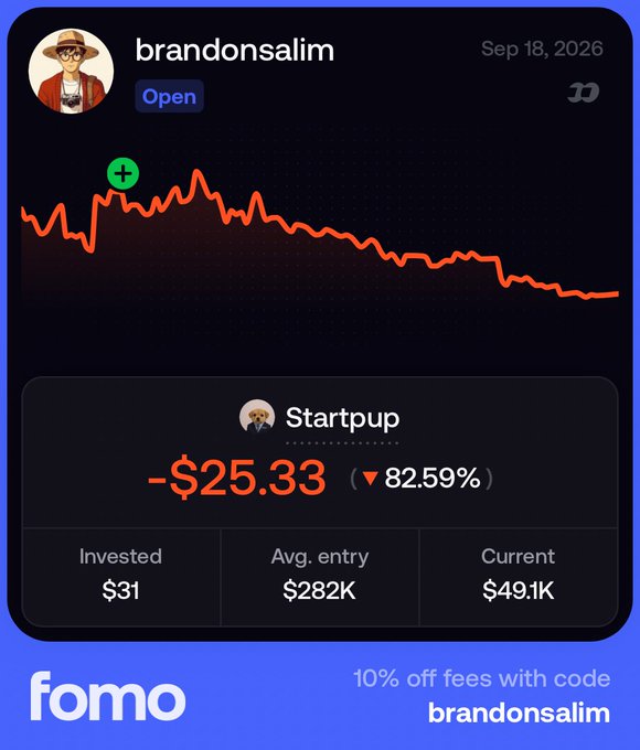 The image shows a trading portfolio screenshot from "fomo" displaying user "brandonsalim" with a devastating loss of -$25.33 (-82.59%) on a "Startup" investment, where only $31 was invested against an average entry value of $282K and current value of $49.1K. The dramatic red downward trend chart visually emphasizes the rug pull, matching the post's lament about losing their last money on a coin that got rugged.