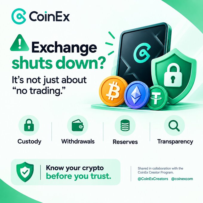 A promotional graphic for CoinEx titled 'Exchange shuts down?' discussing cryptocurrency custody, withdrawals, reserves, and transparency, featuring images of Bitcoin, Ethereum, and Tether coins.