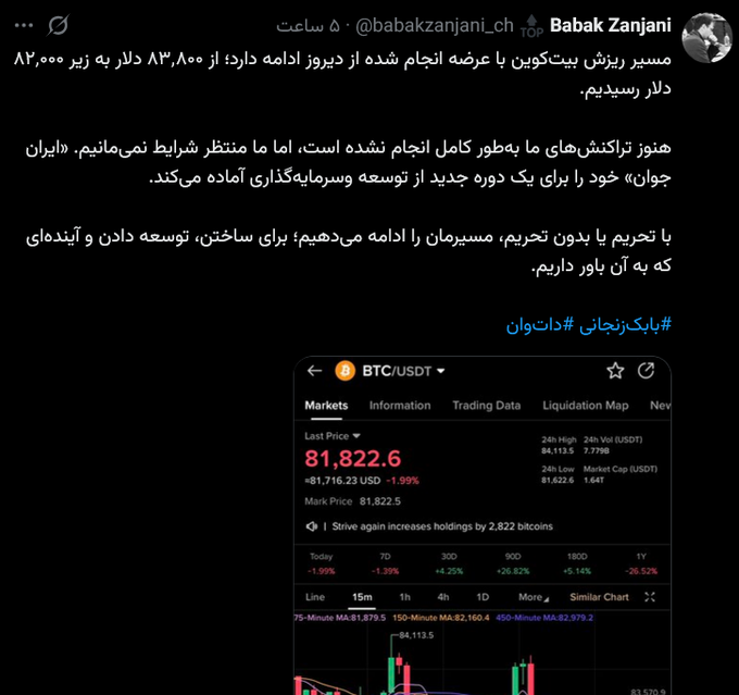 The image shows a Persian-language post from "Babak Zanjani" (@babakzanjani_ch) claiming to have sold 83,800 USDT and accumulated 82,000 USD worth of Bitcoin from a "Bitcoin to Toman" exchange, with the trading pair BTC/USDT shown at a price of 81,822.6 on the platform.

The accompanying caption relates to the post by mocking the user, suggesting his claims of moving massive quantities of Bitcoin (12,500 BTC) through an Iranian exchange are unrealistic, as such an exchange would lack the capacity, and the activity would drive up the Tether price rather than help the "homeland."
