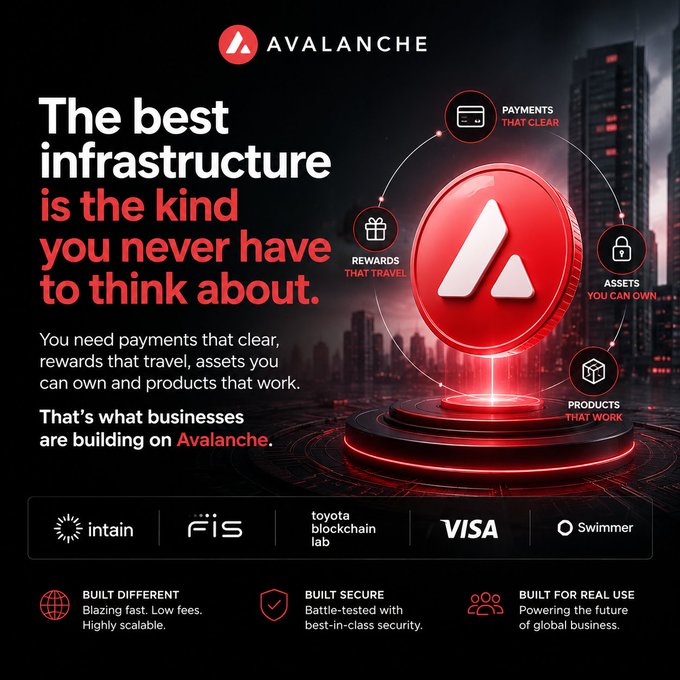 An Avalanche promotional graphic with the headline 'The best infrastructure is the kind you never have to think about,' featuring logos of partners like intain, FIS, Toyota Blockchain Lab, VISA, and Swimmer.