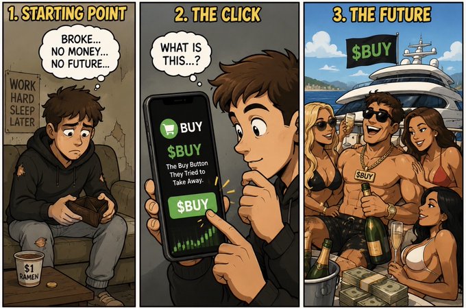A three-panel comic shows a man's journey: "1. STARTING POINT" (broke, no money, no future), "2. THE CLICK" (discovering the $BUY button), and "3. THE FUTURE" (living a luxurious lifestyle with yachts and champagne).