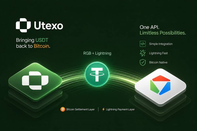 A promotional graphic for Utexo with the tagline 'Bringing USDT back to Bitcoin' and 'One API. Limitless Possibilities.' Features logos for Utexo, Tether, and Google Wallet, noting 'RGB + Lightning', 'Bitcoin Settlement Layer', and 'Lightning Payment Layer'.