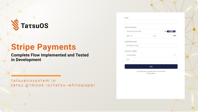 A webpage screenshot for 'TatsuOS Stripe Payments' announcing 'Complete Flow Implemented and Tested in Development', featuring a sample Stripe payment form on the right side.