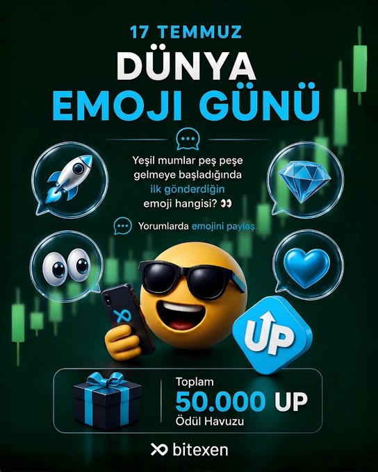 A Turkish '17 TEMMUZ DÜNYA EMOJİ GÜNÜ' (World Emoji Day) promotional graphic from bitexen with a 50,000 UP prize pool, featuring various emojis and financial chart elements.