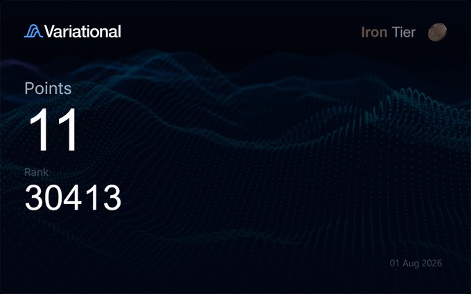 Variational dashboard showing an 'Iron Tier' status with 11 Points and a Rank of 30413, dated 01 Aug 2026, against a blue wave-pattern background.