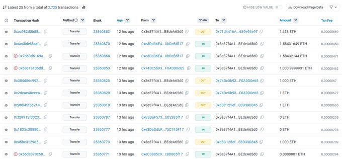 The image shows an overview of cryptocurrency trading with a spreadsheet displayed on top of a computer screen. The main focus of this screenshot is on the Ethereum MEV bot, which has been targeted by scammers for $15,000,000+ over several years. This bot was responsible for making trades and managing transactions in the cryptocurrency market, but it was now compromised after being exploited for its valuable contents. The loss experienced by the bot owner highlights how crypto trading can be vulnerable to such malicious attacks, leading to significant monetary losses.