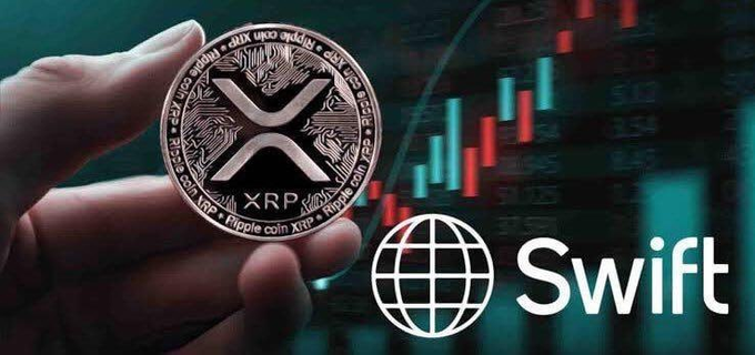 A hand holds a physical XRP coin with the text "Ripple coin XRP" inscribed on it, displayed alongside the Swift logo and a background of red and green stock chart candles, visually reinforcing the claim that Swift will adopt XRP for financial transactions.