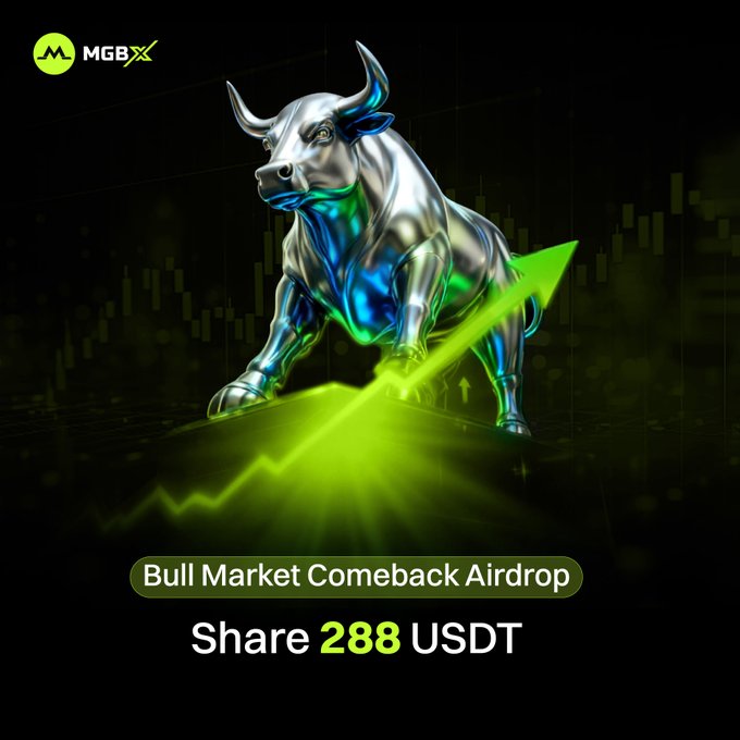 The promotional image features a metallic silver bull statue with a rising green arrow piercing through it, set against a dark background with faint candlestick charts, displaying the text "MGBX" logo at the top and "Bull Market Comeback Airdrop - Share 288 USDT" at the bottom. This visually reinforces the post's celebration of Bitcoin reclaiming $81K and the giveaway encouraging users to share their bull market reactions to participate in the 288 USDT prize pool.