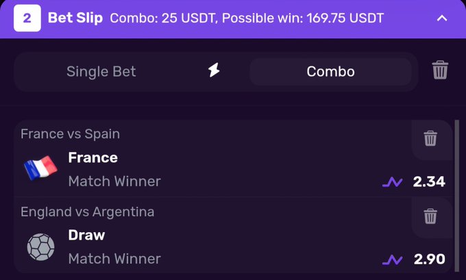 A sports betting slip shows a combo bet of 25 USDT with a possible win of 169.75 USDT, including a France vs Spain match winner (France at 2.34 odds) and an England vs Argentina match winner (Draw at 2.90 odds).
