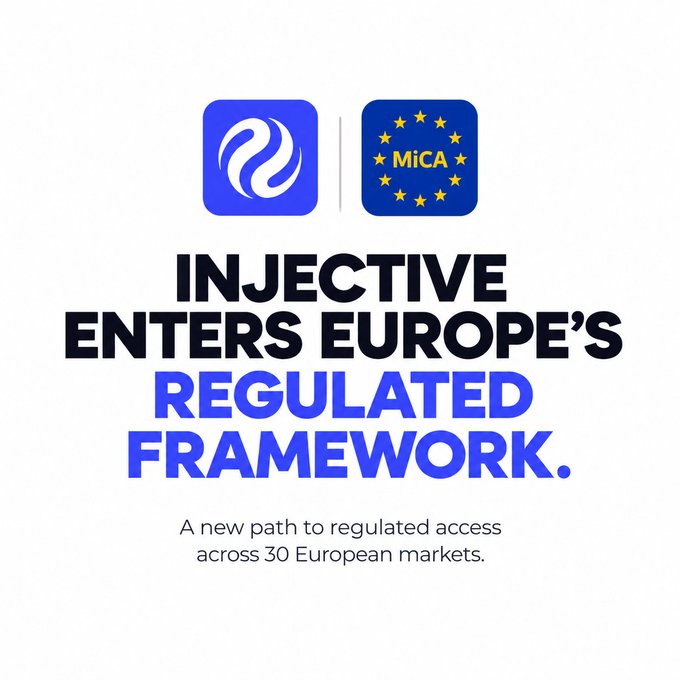 Announcement graphic with the Injective and MiCA logos stating 'INJECTIVE ENTERS EUROPE'S REGULATED FRAMEWORK,' subtitled 'A new path to regulated access across 30 European markets.'