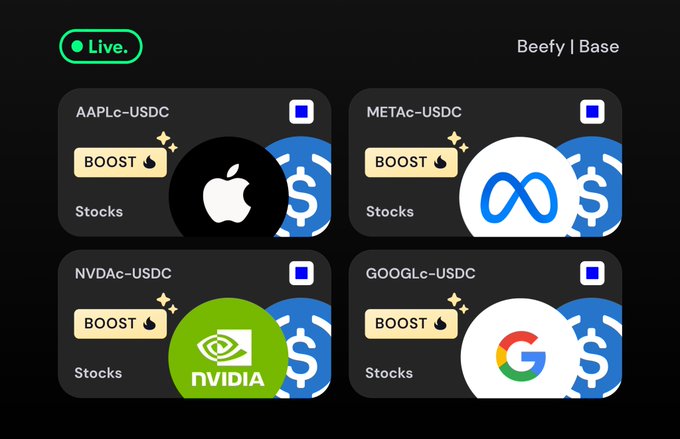 A 'Beefy | Base' live trading interface shows stock-backed tokens: AAPLc-USDC, METAc-USDC, NVDAc-USDC, and GOOGLc-USDC, all with a 'BOOST' label.