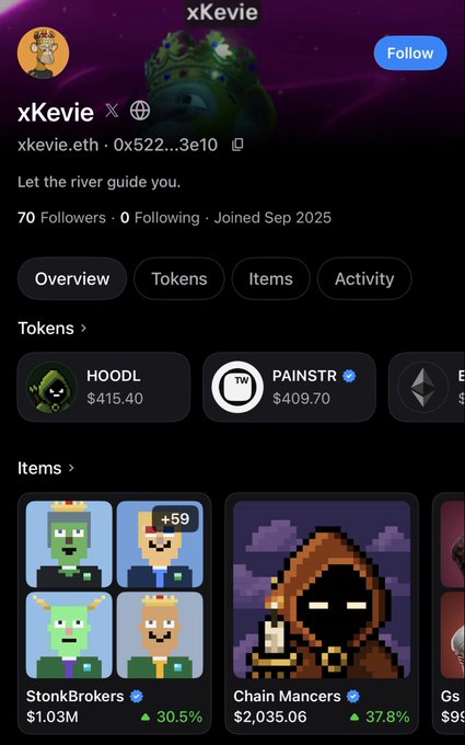 Profile page for 'xKevie' (xkevie.eth - 0x522...3e10) with 70 followers, displaying tokens like HOODL ($415.40) and PAINSTR ($409.70), plus items including StonkBrokers and Chain Mancers.