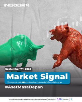 This INDODAX market signal graphic from September 7th, 2026, features a green bull and red bear (classic symbols of bullish and bearish markets) facing off against a backdrop of candlestick charts, promoting this week's crypto asset analysis. The "#AsetMasaDepan" hashtag reinforces INDODAX's "Member of CFX & Bappebti" branding at the bottom, tying into the post's call for members to review the latest bullish and bearish crypto asset recommendations.