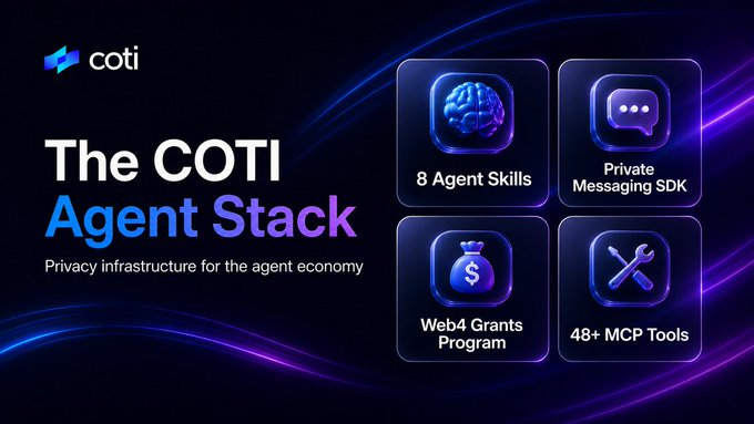 The image features a poster for an AI agent stack, which includes four different icons representing various aspects of private messaging and tokenization. The first icon shows a brain with money bags, symbolizing the agent's ability to handle financial transactions securely. The second icon displays a chat bubble, indicating that the agent can facilitate private conversations between parties. The third icon represents an agent with a toolbox, signifying their capability to manage and develop smart contracts. Lastly, the fourth icon shows a chat bubble with a dollar sign, representing the agent's ability to handle financial transactions securely.