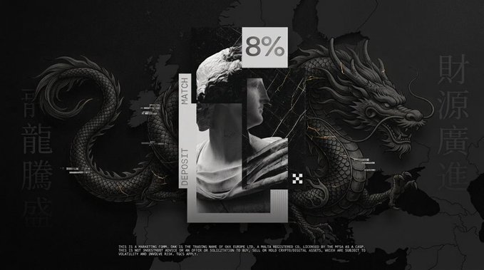 A grayscale promotional graphic for OKX featuring a classical statue bust flanked by ornate dragons, with Chinese characters and a prominent "8%" callout highlighting the "MATCH DEPOSIT" offer for new users. The dark, financial-themed design reinforces the post's message about earning up to 8% returns on new deposits on the MiCA-licensed OKX exchange.