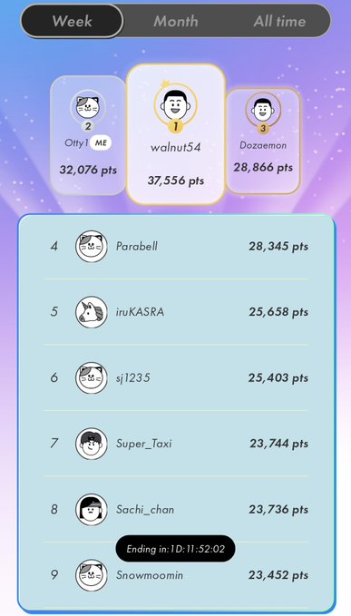 The image shows a phone screen displaying a list of names, including "walnut", "Porodil", "Snowmooan", and "Chai". The names are arranged in a table format with columns for each person's name and their corresponding scores or points. The text on the screen reads: "Week 1: 2 points", "Week 2: 3 points", "Week 3: 4 points", "Week 4: 5 points", "Week 5: 6 points", "Week 6: 7 points", "Week 7: 8 points", "Week 8: 9 points", and "Week 9: 10 points". The post also mentions that the user's score is ending at 1,092,932.