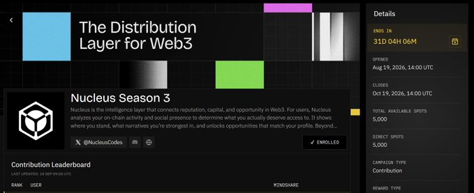 A screenshot of a Web3 token sale page titled 'The Distribution Layer for Web3' for 'Nucleus Season 3', showing an 'ENROLLED' status, a 310-day countdown, and a Contribution Leaderboard.