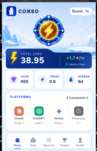 A mobile app screen for 'CONSO' showing a dashboard with 'TOTAL ZAPS' of 38.95, a rank of 655, and a streak of 8 days, along with connected platforms including Claude (18.35), ChatGPT (0.95), and Gemini (0.65).