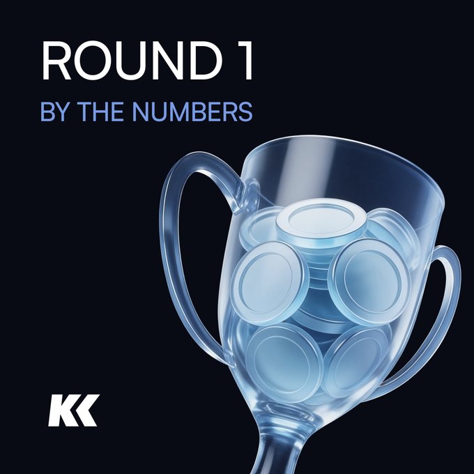 A promotional graphic with the text 'ROUND 1 BY THE NUMBERS' showing a transparent glass trophy filled with round tokens against a dark background.
