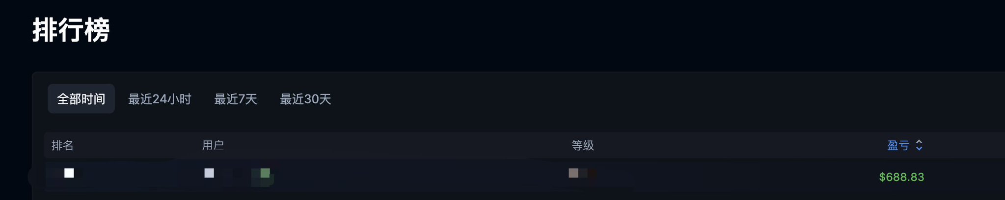 A leaderboard (排行榜) interface in Chinese shows a user ranked in the top spot with $688.83 in profit/loss (盈亏), across time filters for all time, last 24 hours, last 7 days, and last 30 days. The image relates to the post by showcasing a trader's profit recovery on Variational (variational_io), highlighting the disciplined "small steps quickly" approach to recouping losses.
