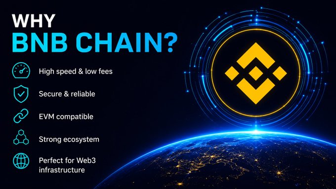 The image features a poster with a blue background, a yellow circle containing a Bitcoin symbol, and text that reads "Why did we choose BNB Chain?". The poster also includes various icons related to cryptocurrency and blockchain technology, such as a globe representing the world economy, an EVM (Ethereum Virtual) coin, and a website. The image is accompanied by a caption that explains how BNB Chain can be used for fast transactions with low fees, secure and reliable infrastructure, and compatibility with popular blockchain platforms like Ethereum.