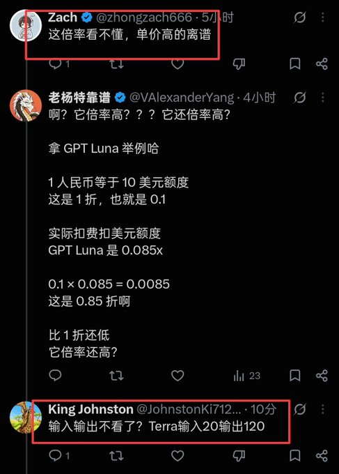 A Twitter/X exchange with red boxes highlighting tweets by Zach (@zhongzach666) saying '这倍率看不懂,单价高的离谱' and King Johnston (@JohnstonKi712...) saying '输入输出不看了？Terra输入20输出120', with a response from VAlexanderYang discussing GPT Luna currency conversion rates.