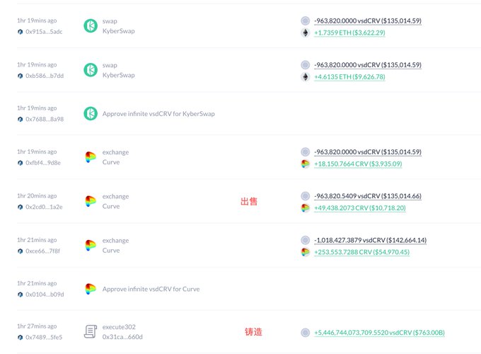 The image features a screenshot from an app called "StakeDAO deployer", which shows information about users who have deployed private keys for a staking system. One of these users, named "Bitsheep", has experienced a key theft incident where someone else has gained access to their private key. The stolen key holder is now trying to recover the funds by minting a new token worth $763 billion. However, the key itself is of poor quality and not easily usable due to its low liquidity. Consequently, the recovered tokens are most likely just pools of tens of thousands of dollars, which makes them less valuable compared to the original key held by Bitsheep.