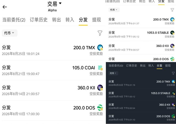 Two screenshots of a cryptocurrency trading app titled 'Alpha' show transaction histories under a '分发' (distribution) tab, listing various token distributions such as '200.0 TMX', '105.0 COAI', '360.0 KII', '200.0 DOS', and '1053.0 STABLE' alongside dates.