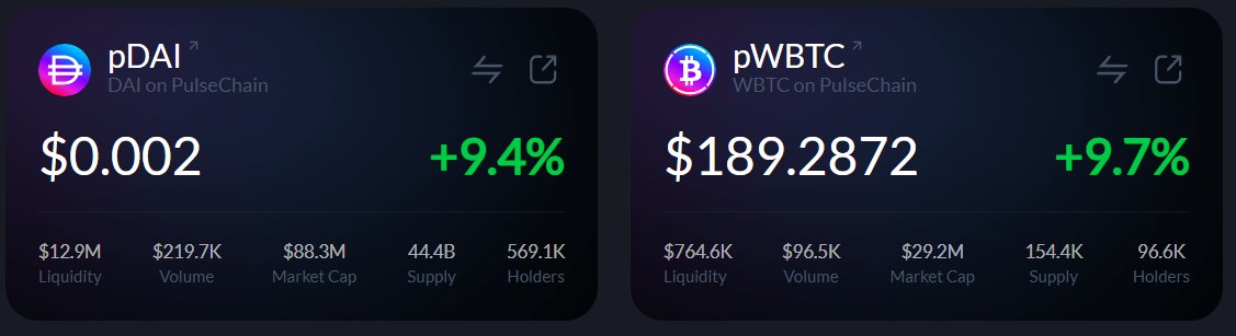 The image displays price cards for pDAI (DAI on PulseChain) at $0.002 with a +9.4% gain and pWBTC (WBTC on PulseChain) at $189.2872 with a +9.7% gain, showing metrics like liquidity, volume, market cap, supply, and holders. The cards visually reinforce the accompanying post's mock warning about these PulseChain tokens showing double-digit percentage gains despite being labeled "stupid and unstable."