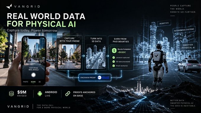 A VanGrid marketing banner titled 'REAL WORLD DATA FOR PHYSICAL AI' with the tagline 'Capture today. Power tomorrow,' showing a process flow from phone capture to onchain proof, noting $9M raised and Android availability.