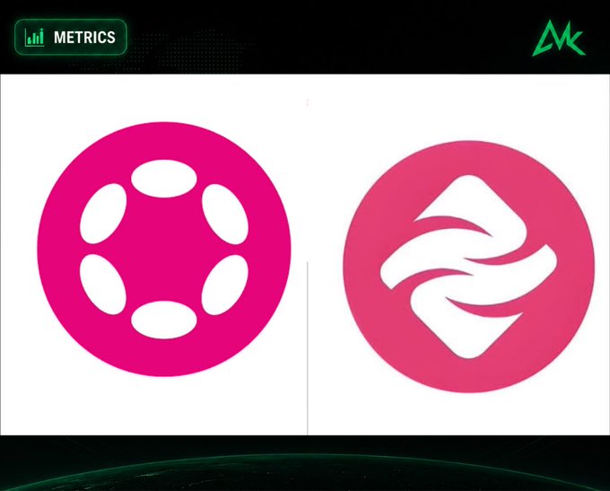 A graphic showing two pink logos side by side under a 'METRICS' header with a green 'MK' logo in the corner.