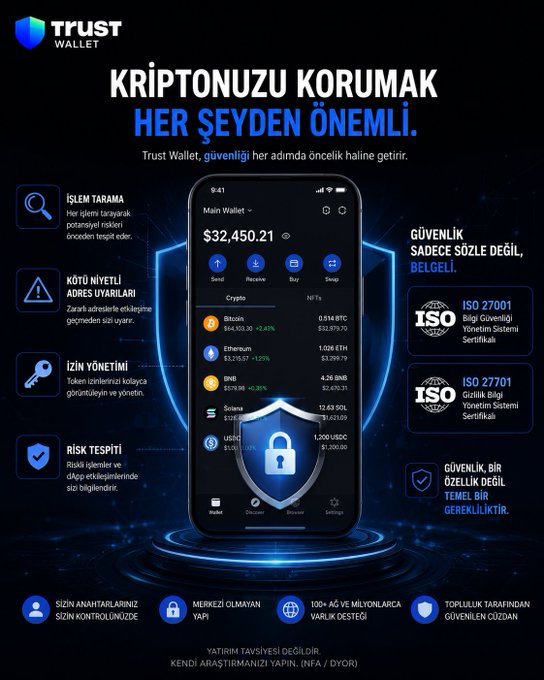 A Trust Wallet promotional graphic in Turkish titled 'KRİPTONUZU KORUMAK HER ŞEYDEN ÖNEMLİ' highlighting security features, ISO 27001 certifications, and showing a mobile wallet interface with a $32,450.21 balance.