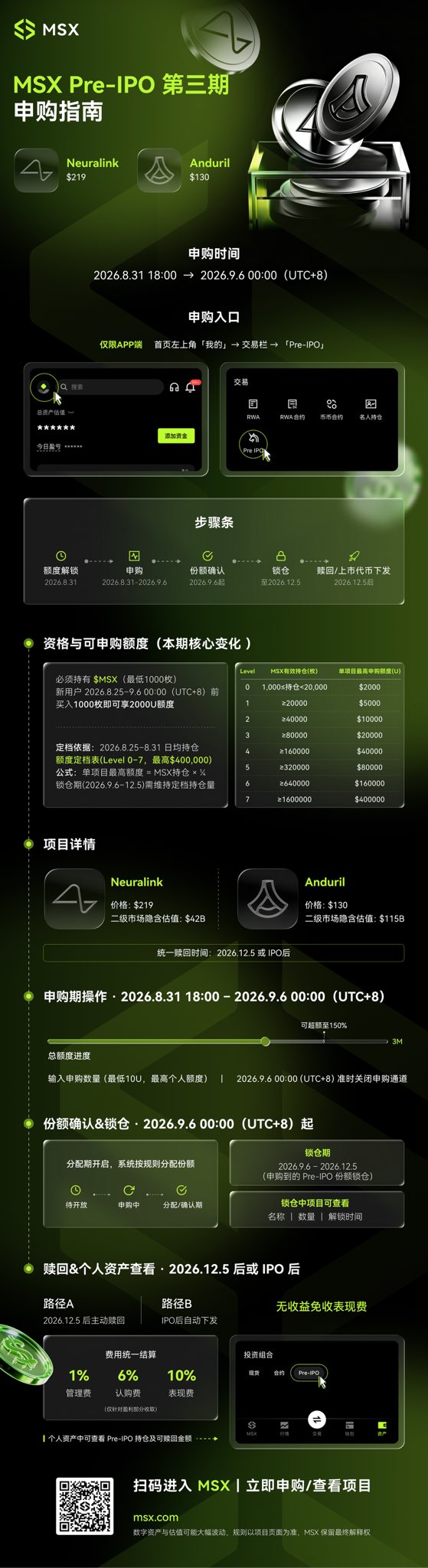 A Chinese-language promotional graphic for 'MSX Pre-IPO 第三期申购指南' (MSX Pre-IPO 3rd Phase Subscription Guide) detailing subscription information for Neuralink ($219) and Anduril ($130), with dates of 2026.8.31 to 2026.9.6 and subscription levels.