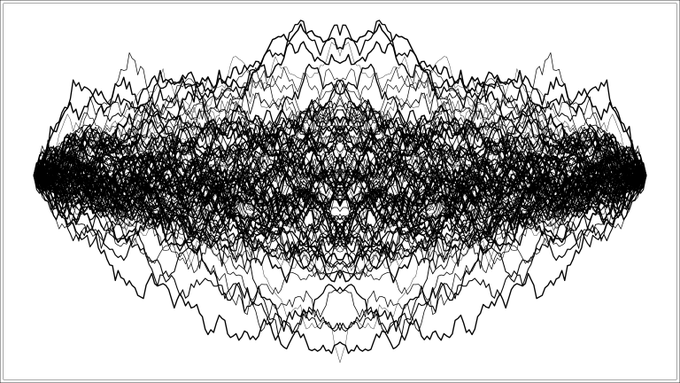 A black and white symmetrical waveform or line graph pattern with dense, jagged peaks mirrored across a horizontal axis against a white background.