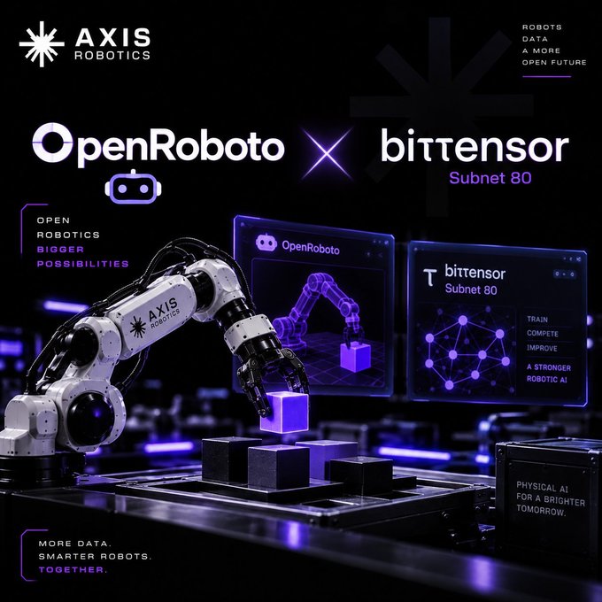 A promotional image for Axis Robotics featuring a robotic arm manipulating blocks, with text announcing "OpenRoboto X bittensor Subnet 80" and the tagline "More data. Smarter robots. Together."