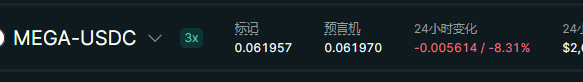 In the image, a large screen displays two price changes. The first change shows the value of "Mega-USDC" as $0.88, while the second change has an associated cost of "mon". A discussion about the relationship between these currency symbols (Mega and mon) can be found in this post on StackOverflow.