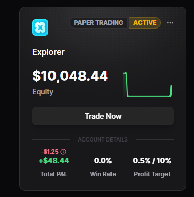 The image shows a screenshot of a trading app that displays information about an active account. The account has $10,000 invested with a trade history showing a loss of $48,4.44. There are two options available for this account: "Trade Now" and "Trade Now + $25". The post also mentions the account's total P&L, which is currently at 0%. The text in the image suggests that the user might be experiencing some financial difficulties or challenges related to their trading activities.