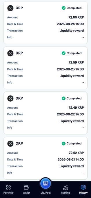 A screenshot of the FortisX app's Liquidity Pool history tab displays four completed XRP liquidity reward transactions ranging from 72.49 to 72.86 XRP, dated August 21-24, 2026 at 14:00. The dashboard confirms ongoing daily XRP reward activity with each entry showing a green "Completed" status, transaction type, and timestamp.