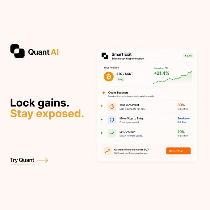 A promotional graphic for 'Quant AI' featuring the tagline 'Lock gains. Stay exposed.' alongside a 'Smart Exit' dashboard interface showing a BTC/USDT long position with +21.4% unrealized P&L.