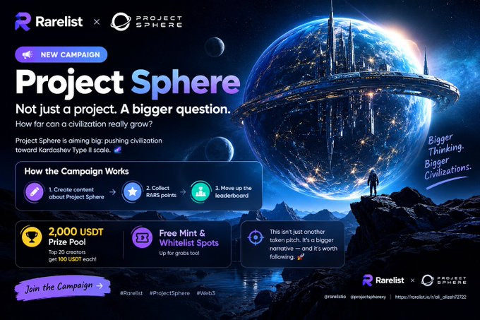 A promotional graphic for 'Rarelist x Project Sphere' featuring a sci-fi space station orbiting Earth, advertising a 2,000 USDT prize pool and a content creation campaign.
