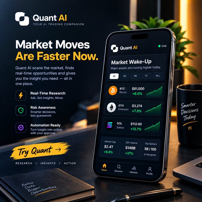 A promotional advertisement for 'Quant AI,' an AI trading companion app, showing a smartphone interface displaying crypto prices (BTC $81,000, ETH $3,274, SOL $112.00) along with features like Risk Awareness and Automation Ready.