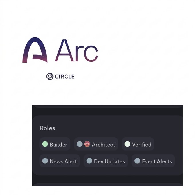 A logo for 'Arc' by Circle displayed above a dark interface panel showing user roles including Builder, Architect, Verified, News Alert, Dev Updates, and Event Alerts.