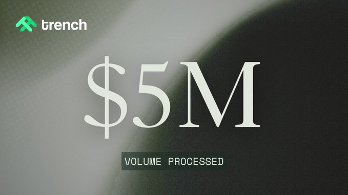 A dark graphic displays the 'trench' logo alongside large text reading '$5M VOLUME PROCESSED'.