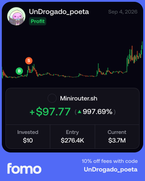 A fomo app screenshot showing a profit profile for 'UnDrogado_poeta' with a +$97.77 (+997.69%) gain on Minirouter.sh.