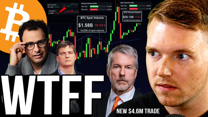 The image is a YouTube thumbnail featuring Bitcoin logos, candlestick charts showing "$1.58B" BTC Spot Volume and "$25.12B" USDT Spot Volume, and portraits of financial figures including what appears to be Raoul Pal and MicroStrategy's Michael Saylor, alongside the bold text "WTFFF" and "NEW $4.6M TRADE." It visually reinforces the video's warning about a massive Bitcoin liquidity gap and potential liquidation trap ahead of the Monday US market open.
