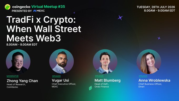 Promotional graphic for CoinGecko Virtual Meetup #35 titled "TradFi x Crypto: When Wall Street Meets Web3," scheduled for Tuesday, 28th July 2026 at 8:00AM-9:00AM EDT, presented by MEXC and featuring moderator Zhong Yang Chan (CoinGecko) alongside speakers Vugar Usi (MEXC), Matt Blumberg (Ondo Finance), and Anna Wroblewska (Dinari).