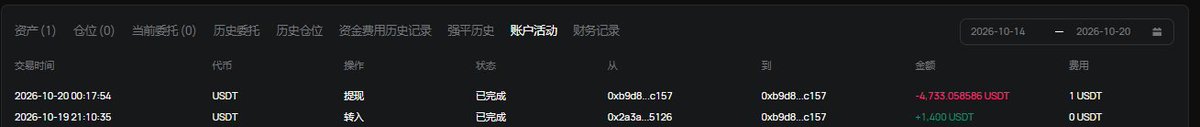 Binance account activity log in Chinese showing USDT transactions from 2026-10-14 to 2026-10-20, including a withdrawal of -4.733058586 USDT and a transfer of +1.400 USDT.
