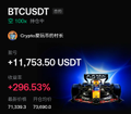 The image shows a table with two columns, one labeled "btcudt" and the other labeled " bitcoin/usdt". The column for "btcudt" displays the value of $11,753.35 as a percentage change in value since the last day. Below this, there is a picture of a Formula One car with an updated price tag displayed on it. This image seems to be related to Bitcoin or cryptocurrency, as suggested by the presence of "btcudt" and "bitcoin/usdt" columns, as well as the inclusion of a Formula 1 car logo in one of them.