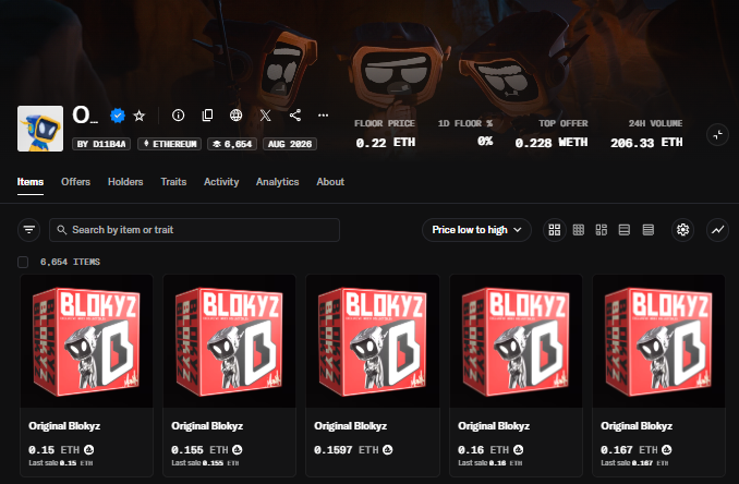 An NFT marketplace listing for the Blokyz collection on Ethereum, showing floor price of 0.22 ETH, top offer of 0.228 WETH, and 24h volume of 206.33 ETH with multiple 'Original Blokyz' items.